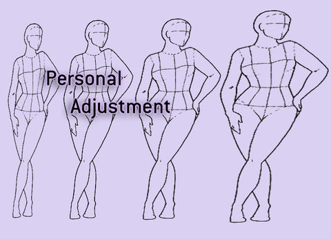 2- Personal Adjustment